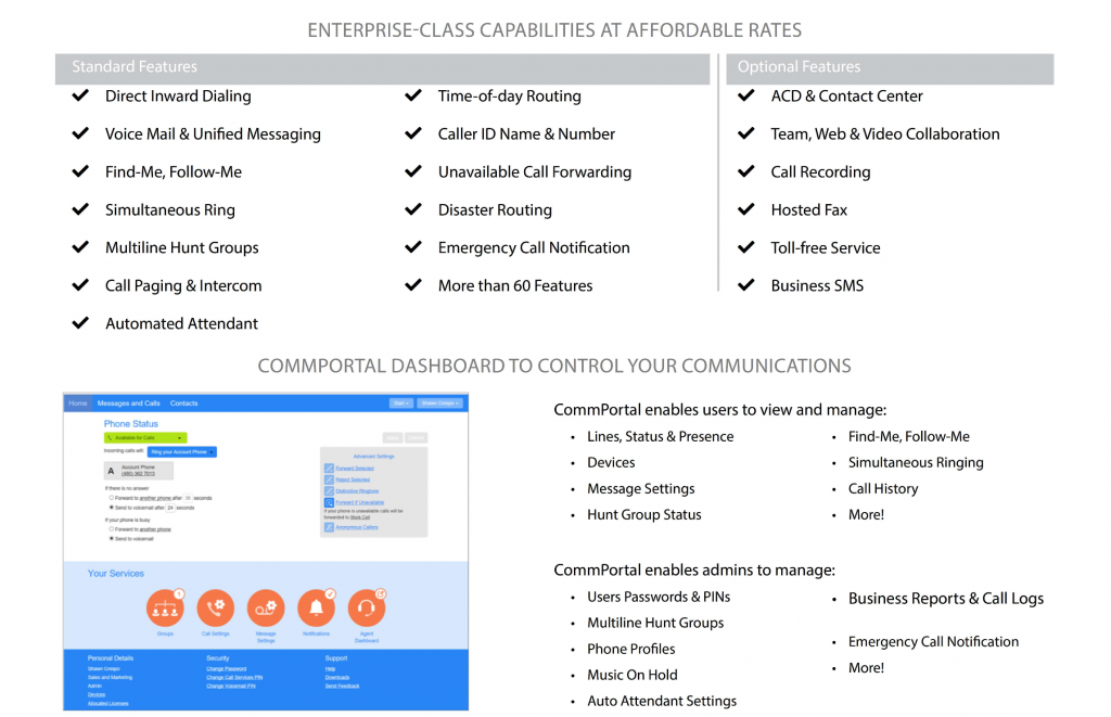 UCaaS - Bespoke Cloud Communications